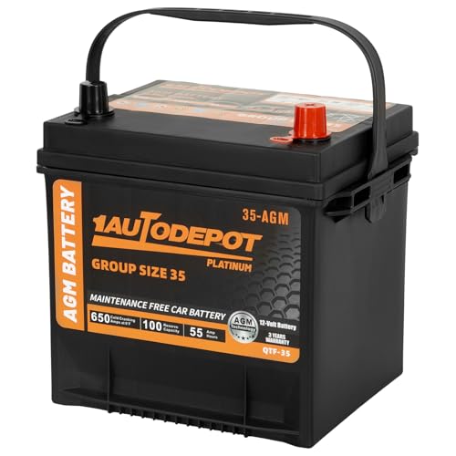 Best Agm Battery for the Money