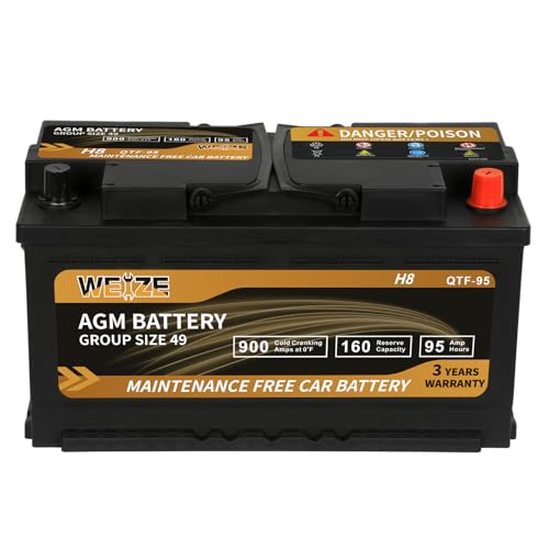 Best Battery for Ram 3500 Diesel