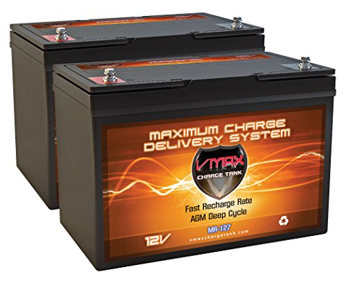 Best Group 27 Deep Cycle Battery