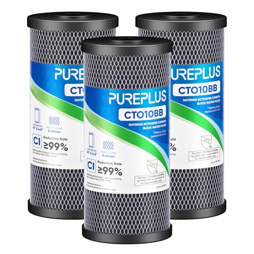 Best Water Filter for Sulfur Smell