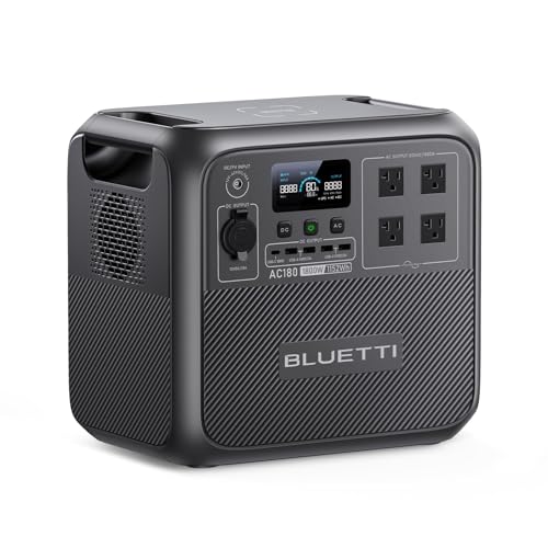 Best Battery to Use With the Bluetti Charger