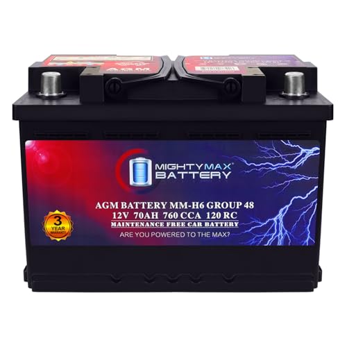 Best Truck Battery for the Money